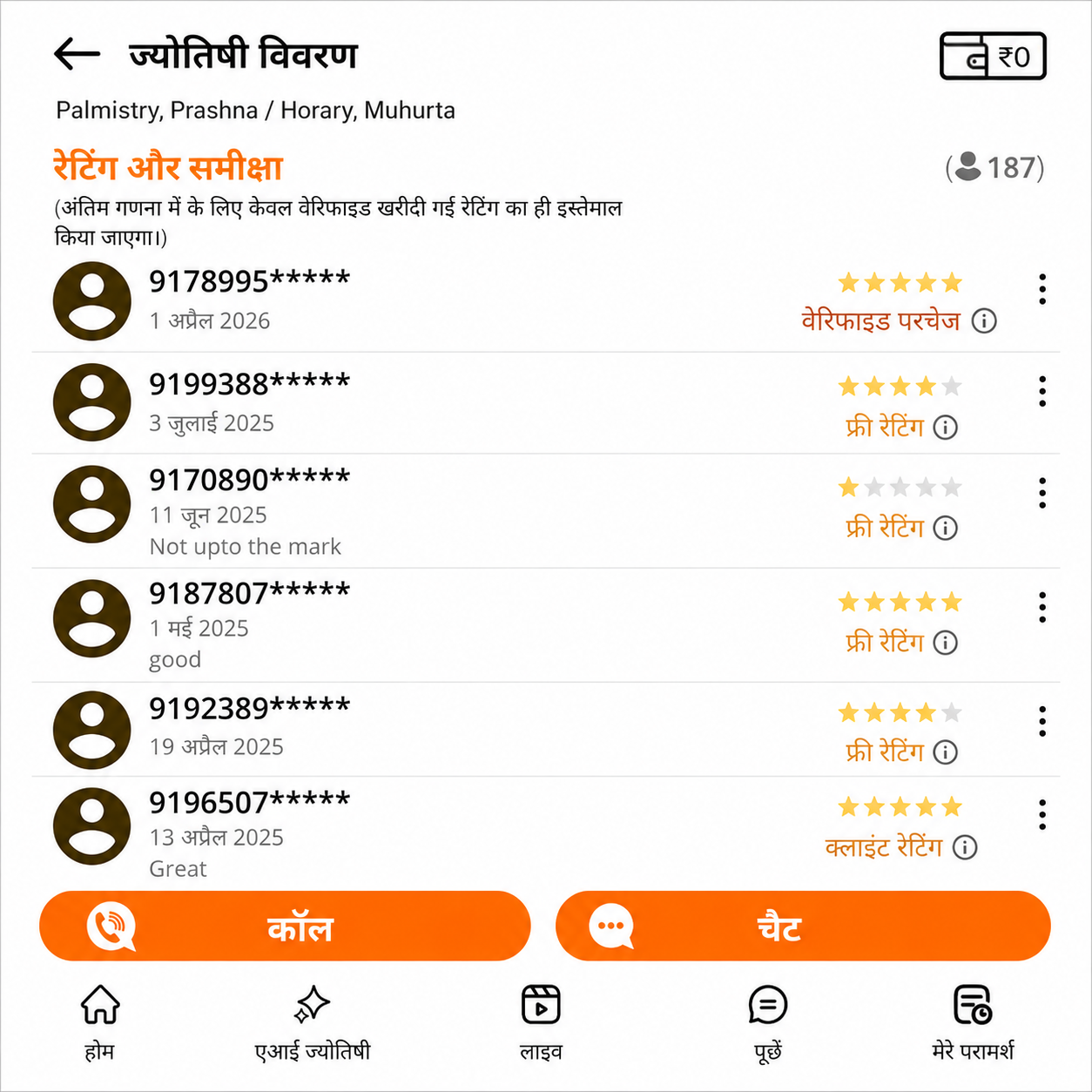amit png
